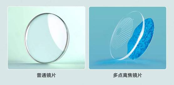 <b>全方位PK丨多点离焦镜、普通眼镜，到底选哪个？</b>