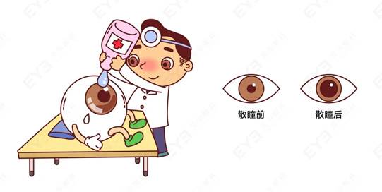 科普|孩子验光有必要散瞳吗？会不会伤害眼睛？