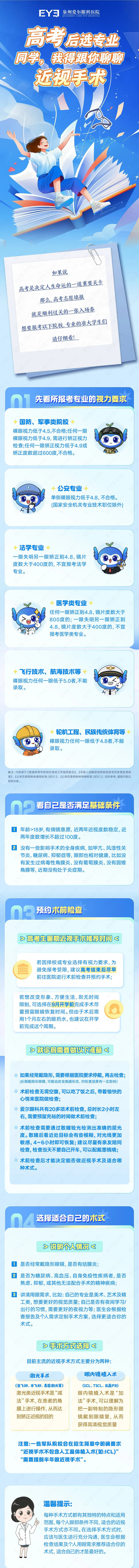 <b>高考后选专业，同学，我得跟你聊聊近视手术</b>