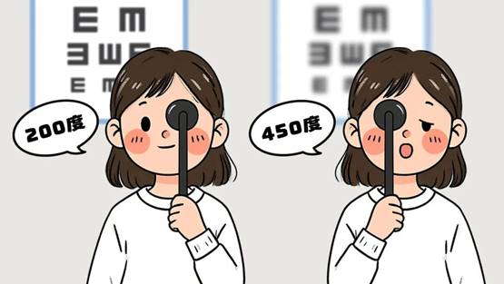 <b>科普|两只眼睛度数不一样，可以做近视手术吗?</b>