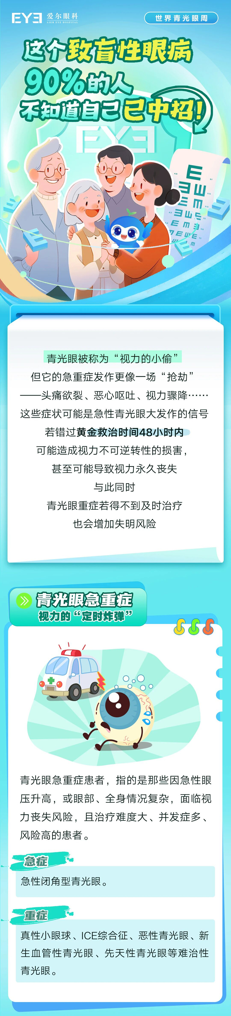 这个致盲性眼病，90%的人不知道自己已中招！