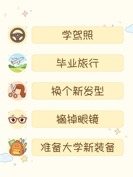 <b>科普 | 为什么越来越多高考生，把近视手术当成18岁成人礼？</b>