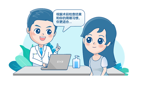 科普 | “金九”秋招季将至，教你如何摘镜“改头换面”